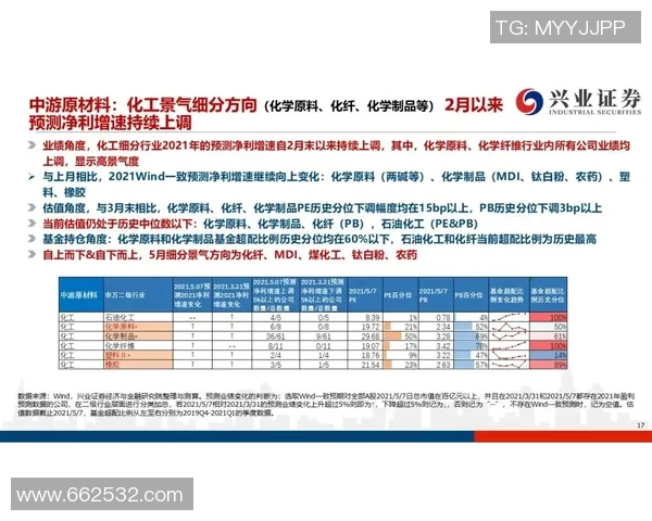 拉什福德：从青训天才到英超巨星的成长之路与未来展望