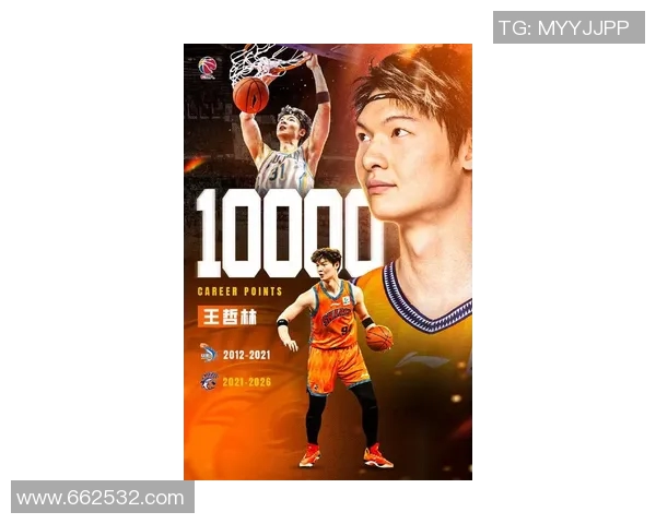 王哲林领衔中国男篮新征程助力球队冲击国际赛场荣耀 王哲林领衔中国男篮新征程助力球队冲击国际赛场荣耀