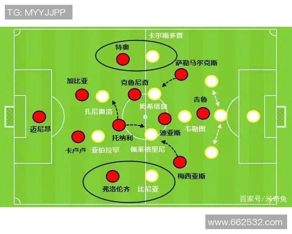 重庆篮球队与武汉篮球队赛后复盘战术分析与关键表现探讨 重庆篮球队与武汉篮球队赛后复盘战术分析与关键表现探讨