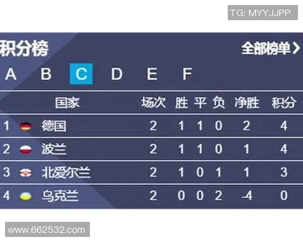 韦康比对布伦特精彩直播全程回顾与赛后分析 韦康比对布伦特精彩直播全程回顾与赛后分析