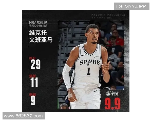 2021年鹈鹕对阵马刺精彩视频直播回顾与赛后分析 2021年鹈鹕对阵马刺精彩视频直播回顾与赛后分析